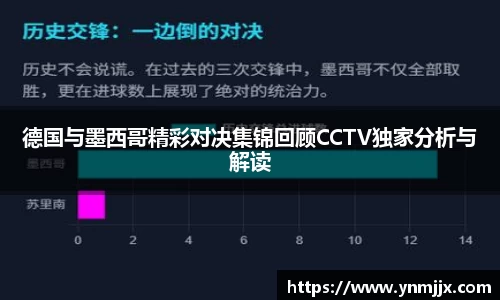 德国与墨西哥精彩对决集锦回顾CCTV独家分析与解读