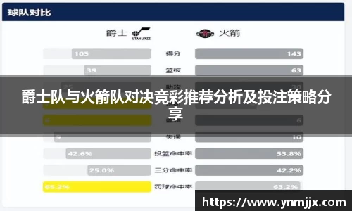 爵士队与火箭队对决竞彩推荐分析及投注策略分享
