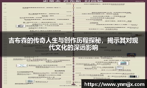 悟空体育吉布森的传奇人生与创作历程探秘，揭示其对现代文化的深远影响